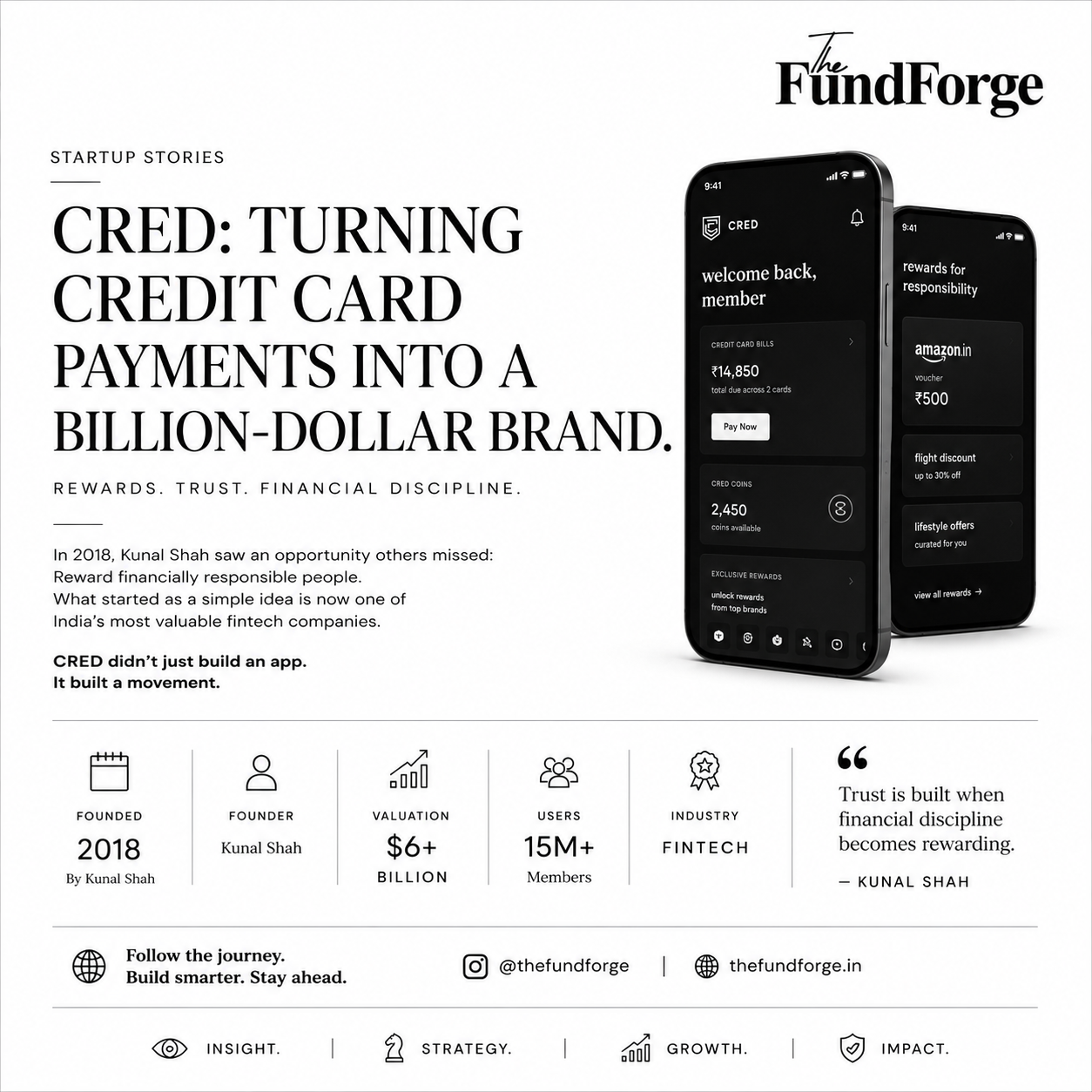 How CRED Turned Credit Card Payments into a Billion-Dollar Fintech Empire