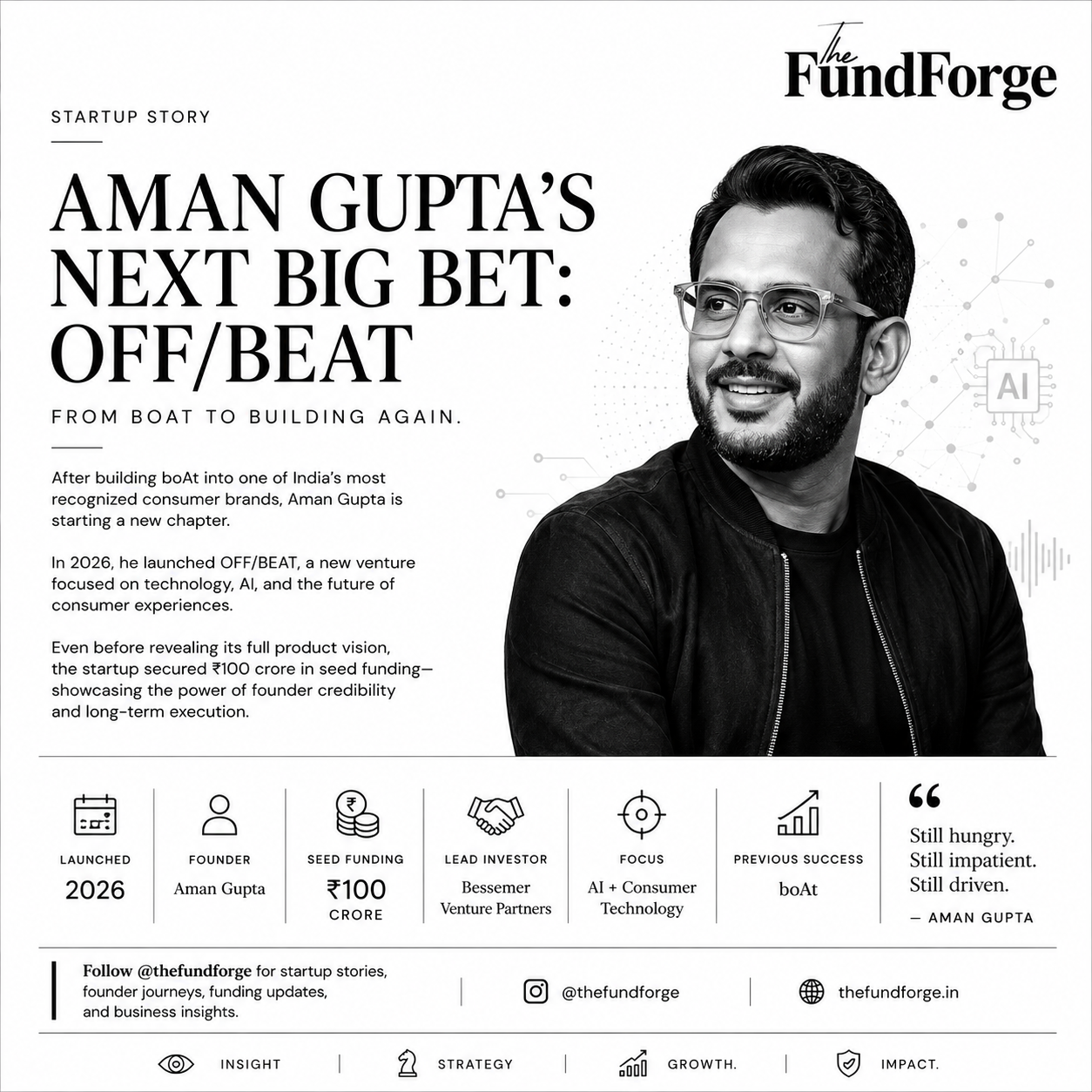 Aman Gupta's OFF/BEAT: Why India's boAt Founder Is Building Again