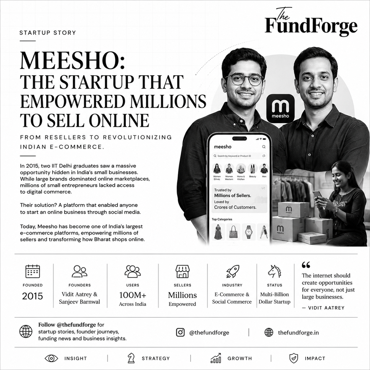 Meesho Success Story: How Two IIT Graduates Built India's Social Commerce Giant