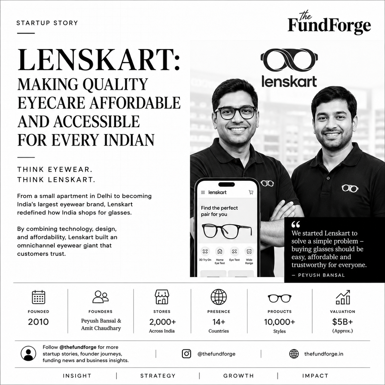 Lenskart Success Story: How Peyush Bansal Built India's Largest Eyewear Brand