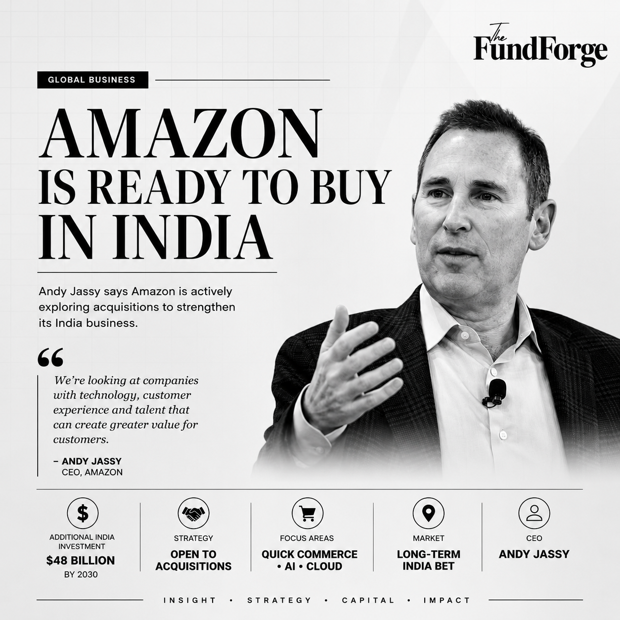 Amazon's acquisition strategy in India could reshape the startup ecosystem.