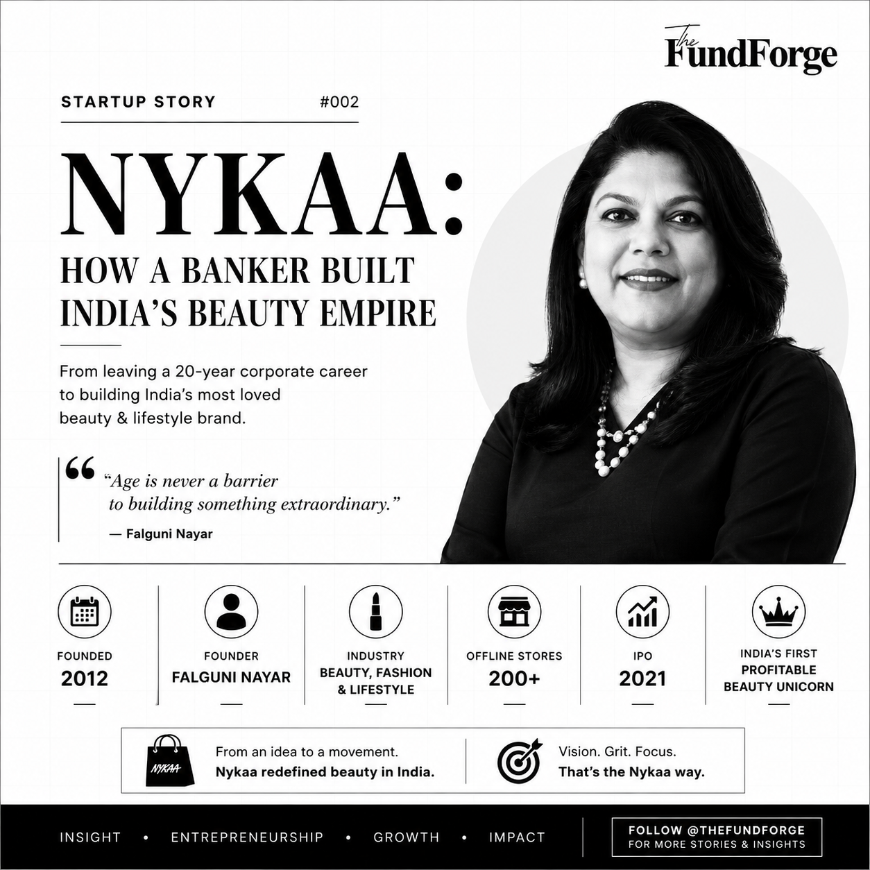 Nykaa Success Story: How Falguni Nayar Built India's Beauty Empire After Turning 50