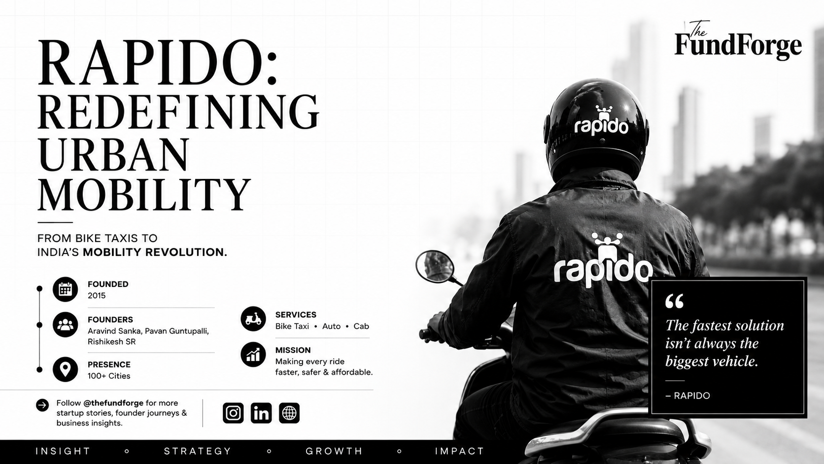 Rapido Success Story: How Bike Taxis Revolutionized Urban Mobility in India