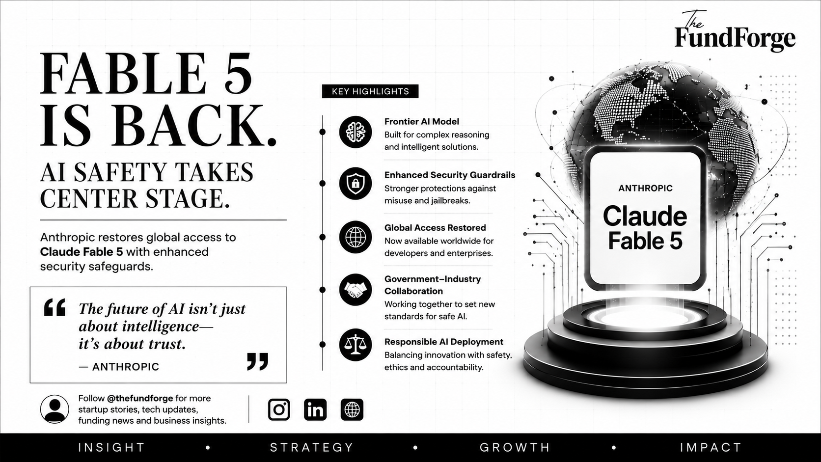 Claude Fable 5 Returns: Why AI Safety Is Becoming the New Competitive Advantage