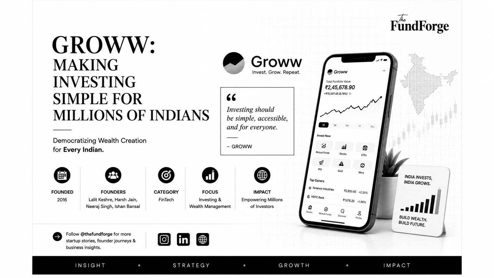 Groww Success Story: Simplifying Investing for India