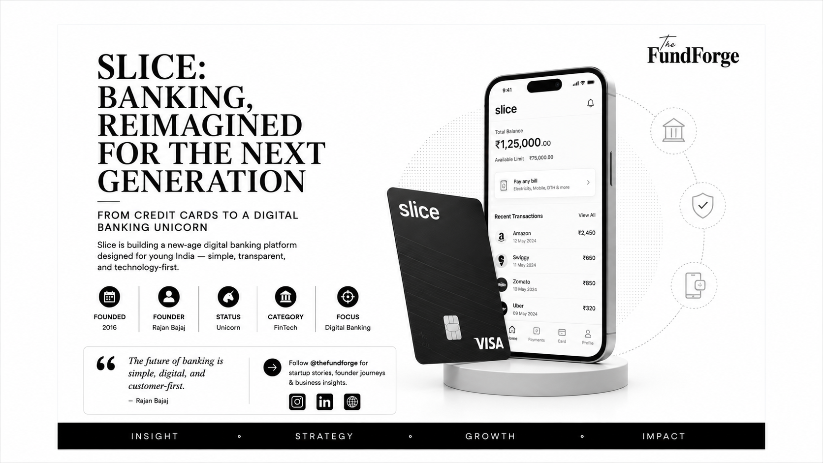 Slice Success Story: Building the Future of Digital Banking