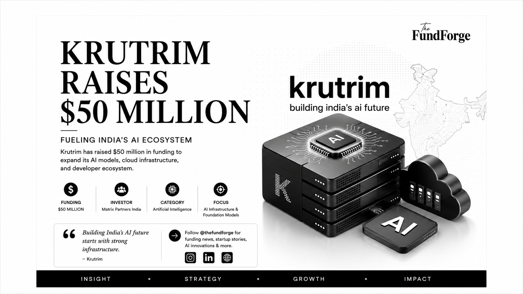 Krutrim Raises $50 Million to Strengthen India's AI Ecosystem