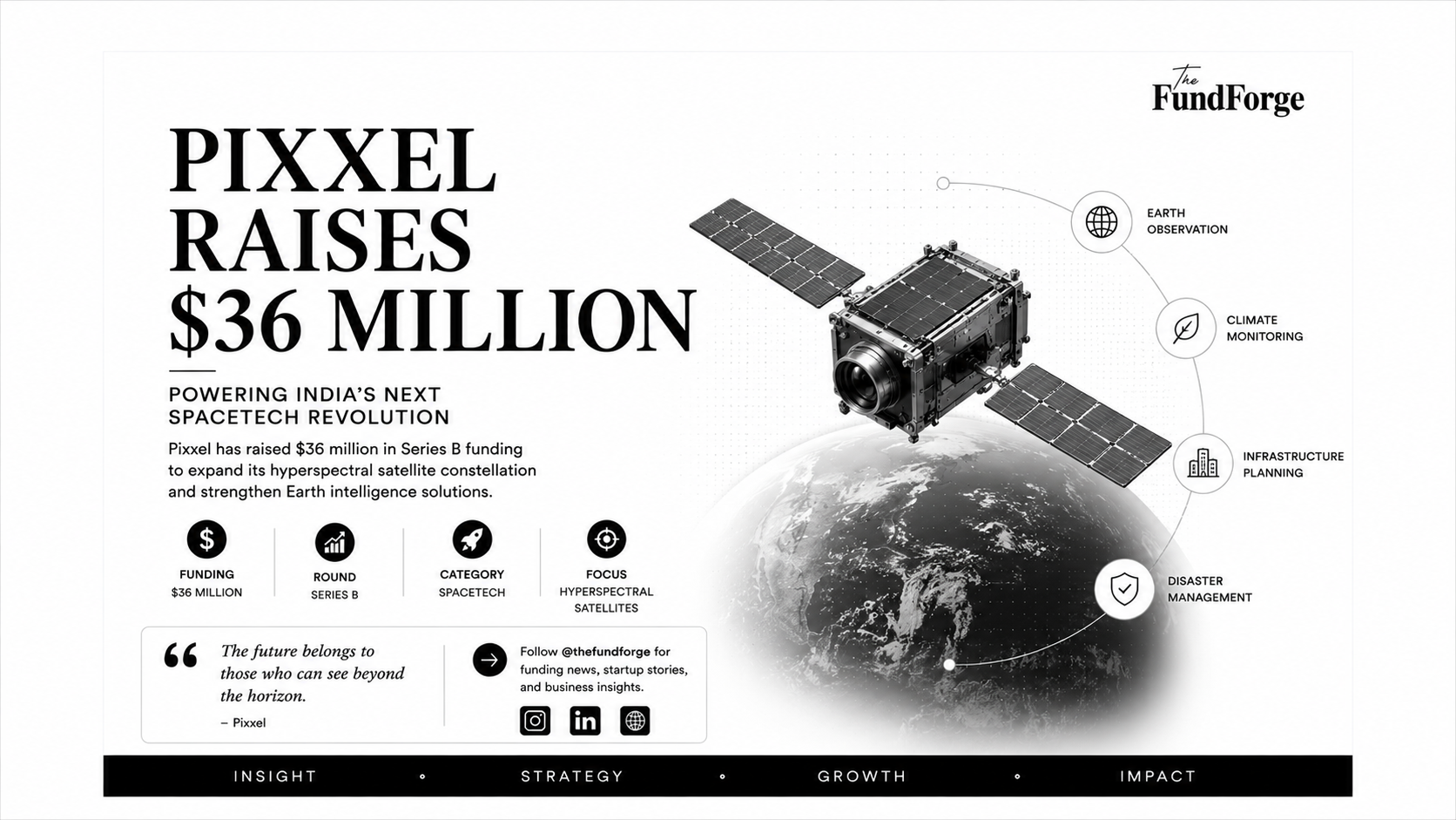 Pixxel Raises $36 Million to Expand India's SpaceTech Ambitions