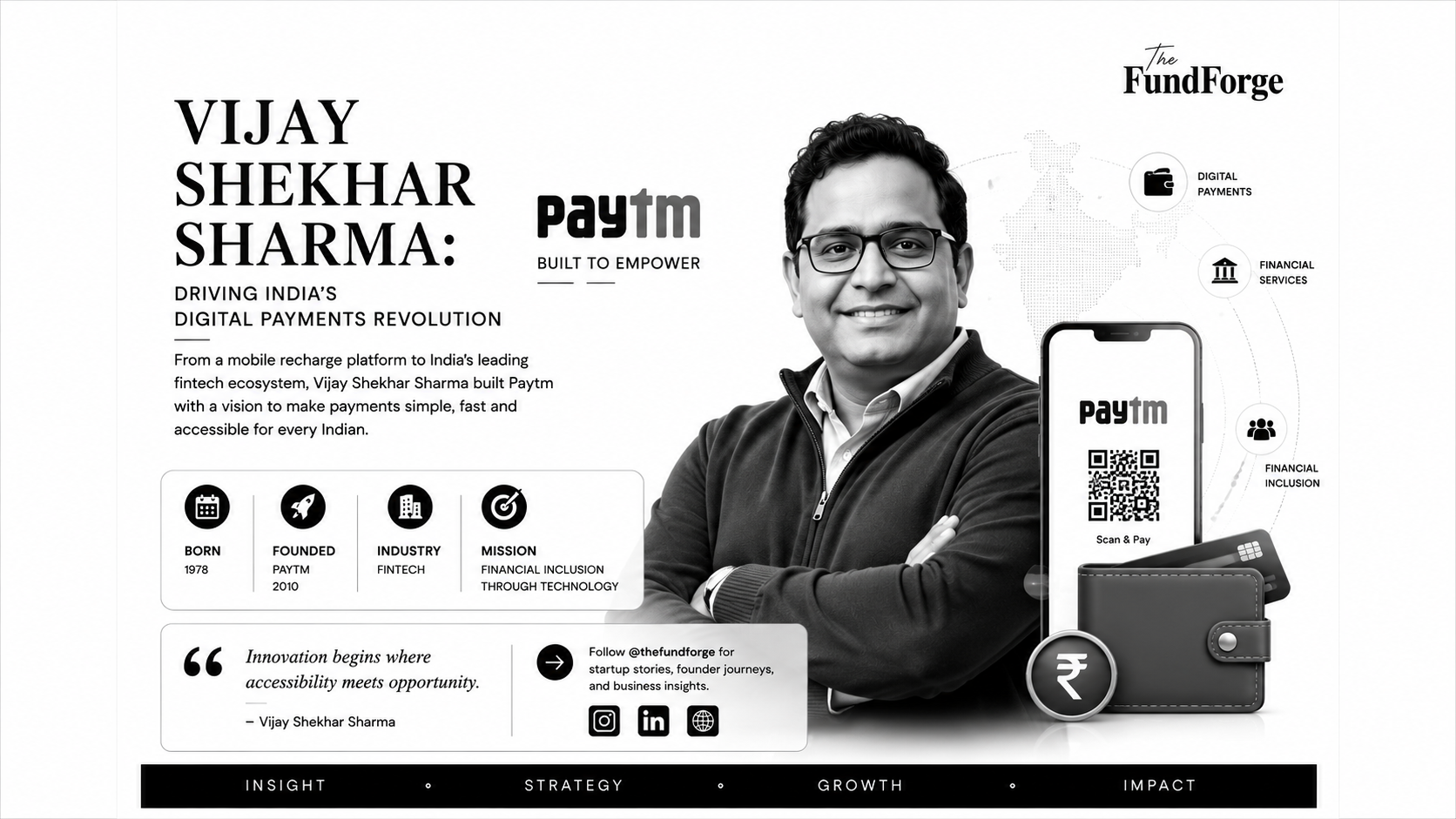 Vijay Shekhar Sharma Story: Building India's Digital Payments Giant