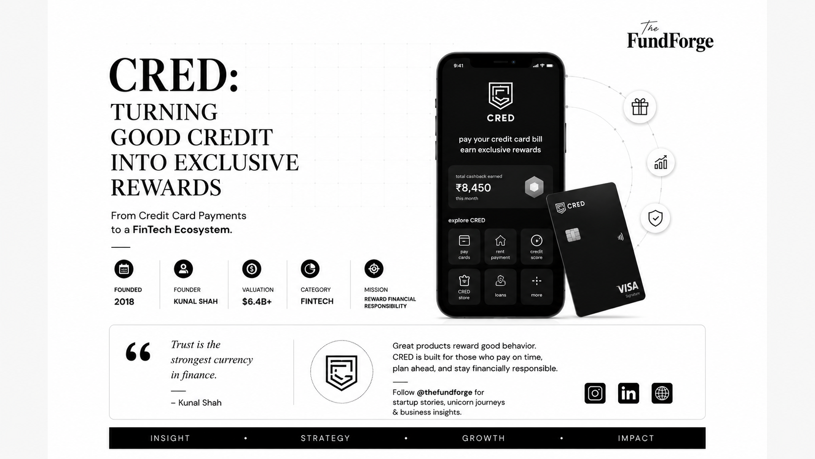 CRED Success Story: Rewarding Financial Discipline