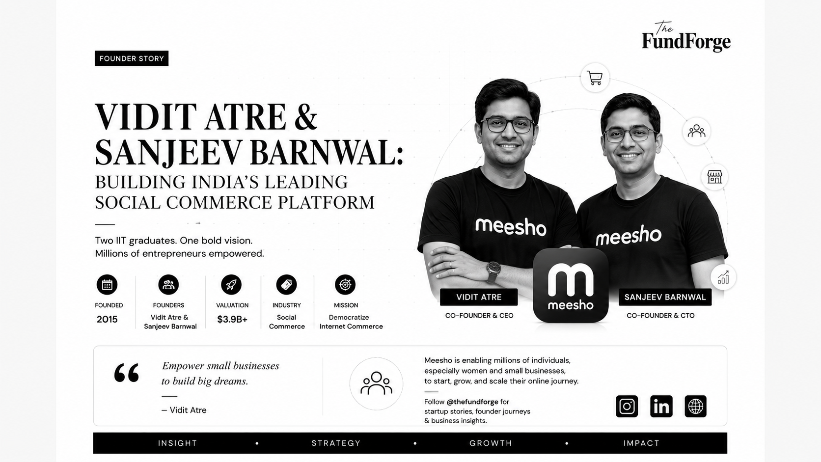 Vidit Aatrey & Sanjeev Barnwal Story: Building Meesho