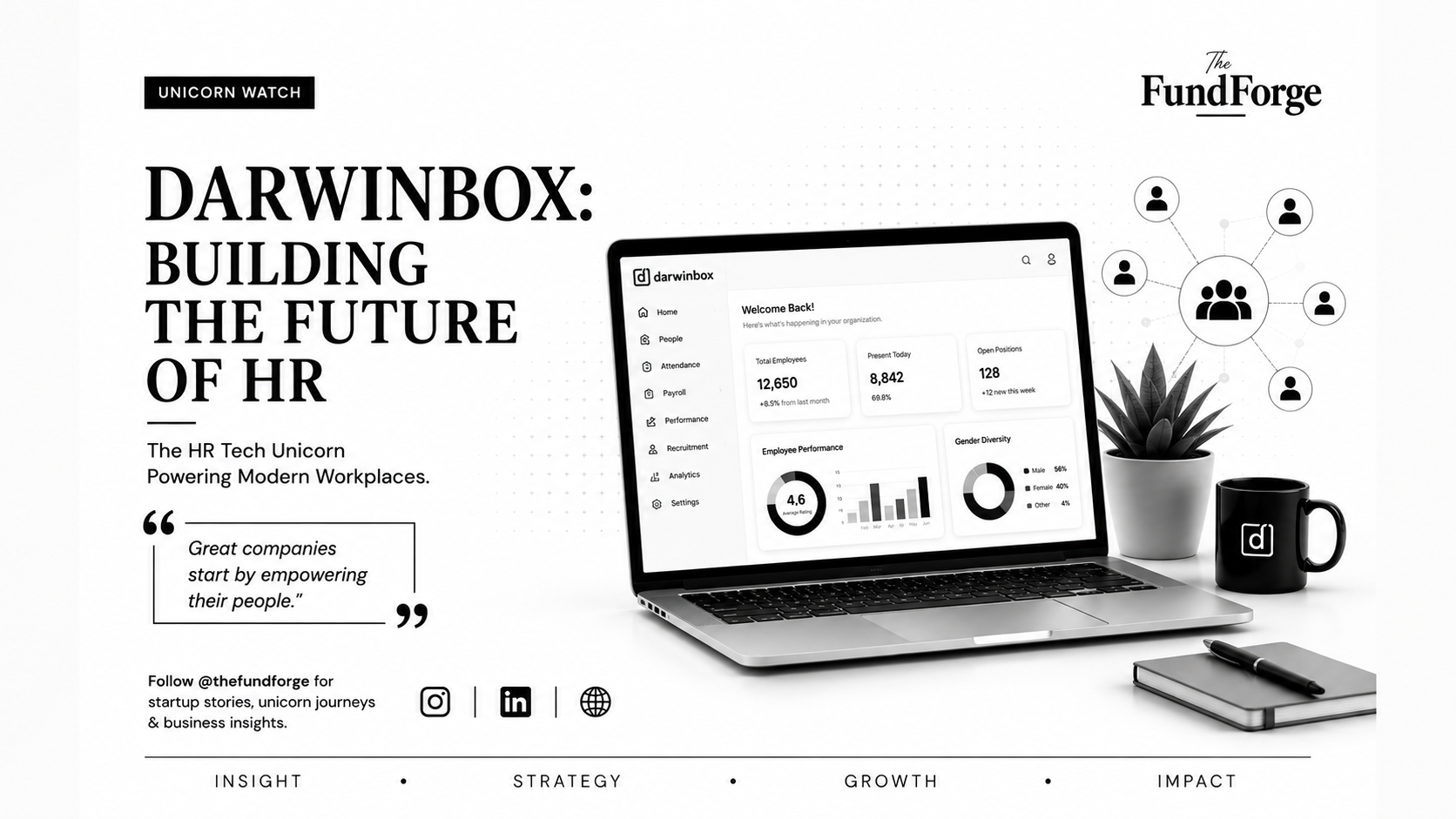 Darwinbox Success Story: India's HR Tech Unicorn Going Global