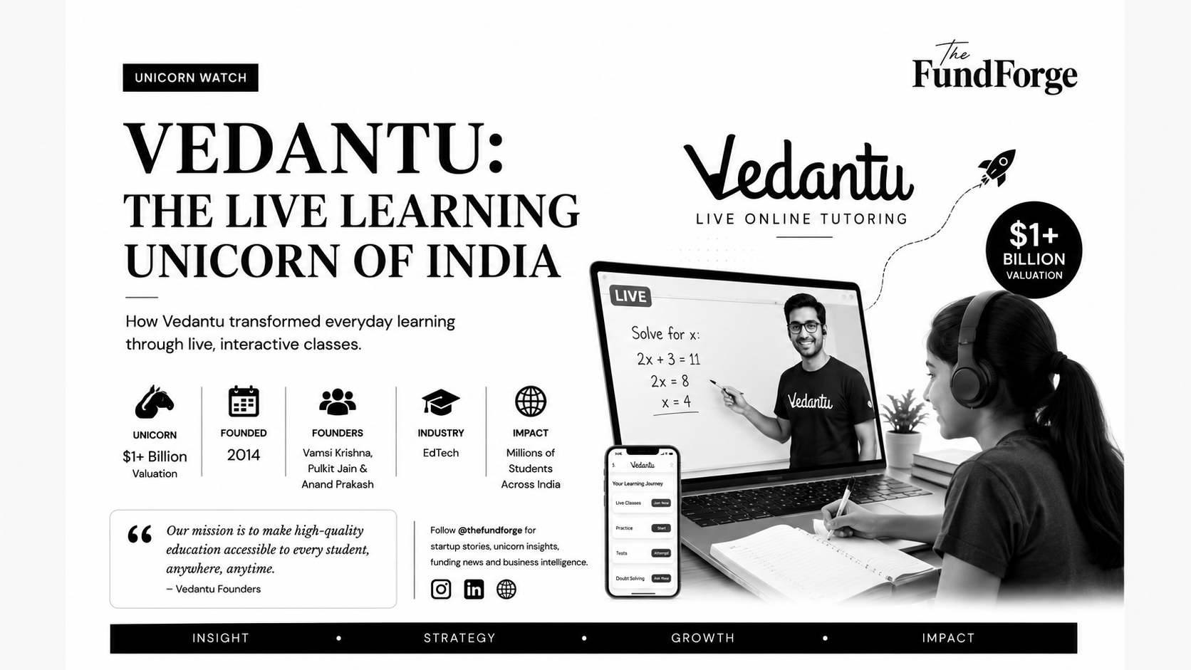 Vedantu: How Live Online Learning Built an EdTech Unicorn