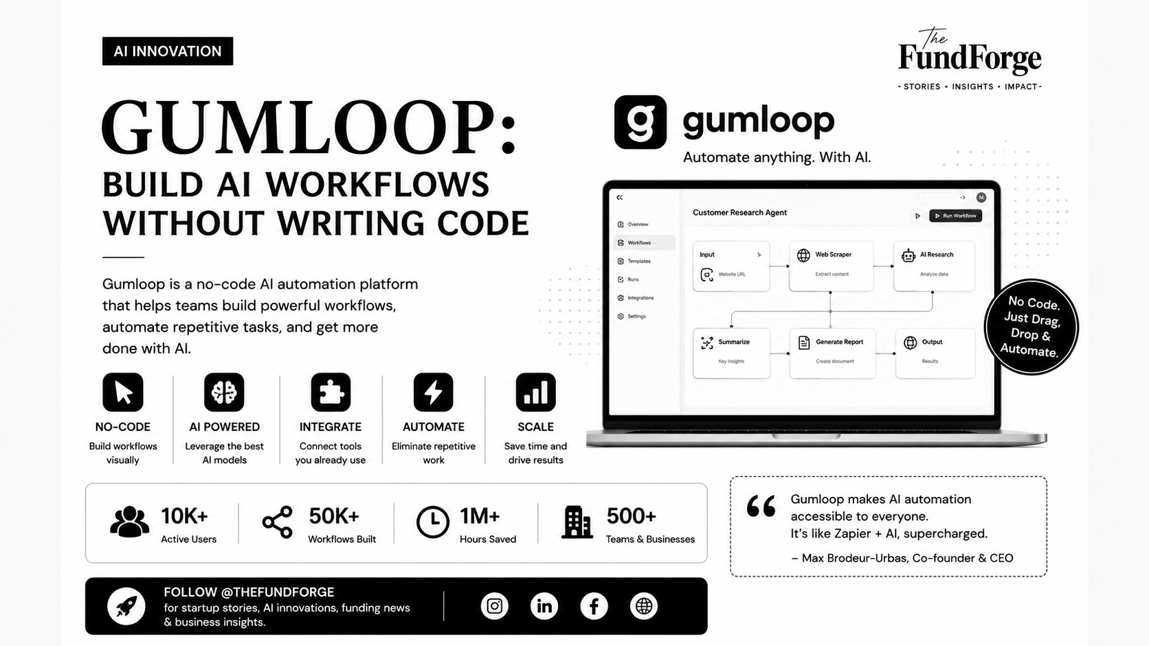 Gumloop: How No-Code AI Workflows Are Transforming Business Automation