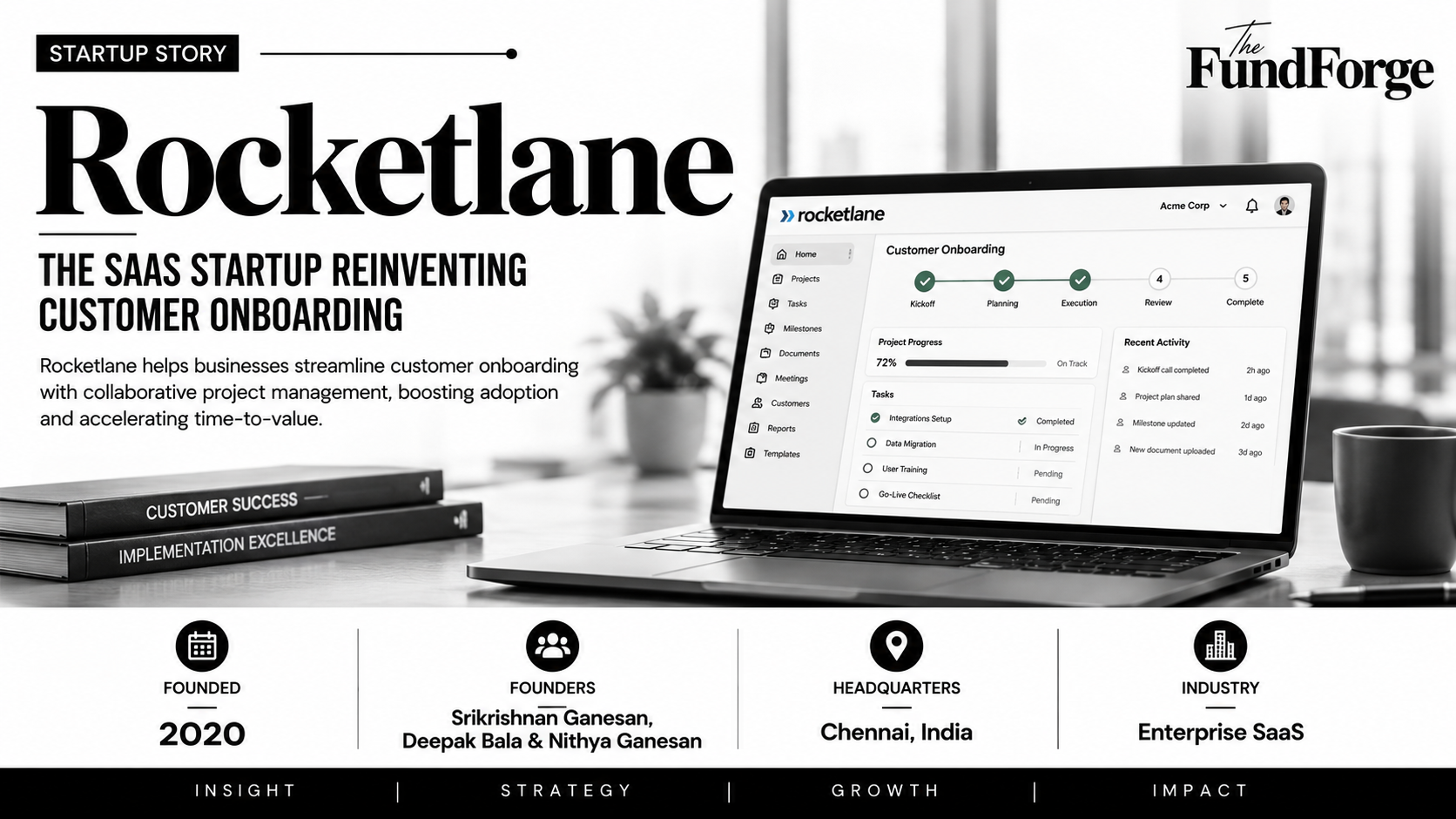 Rocketlane : The SaaS Startup Reinventing Customer Onboarding