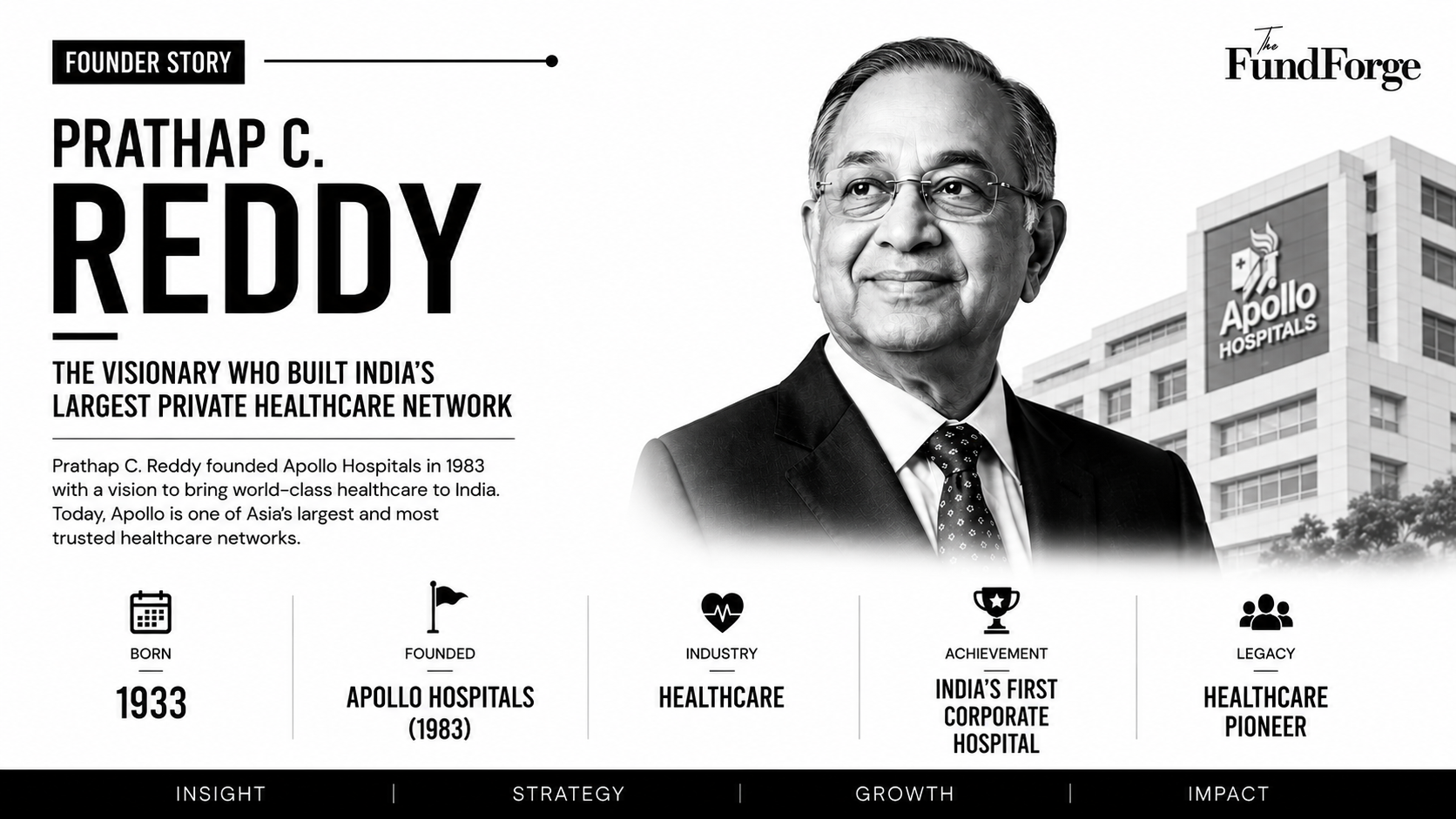 Prathap C. Reddy The Visionary Who Built India's Largest Private Healthcare Network