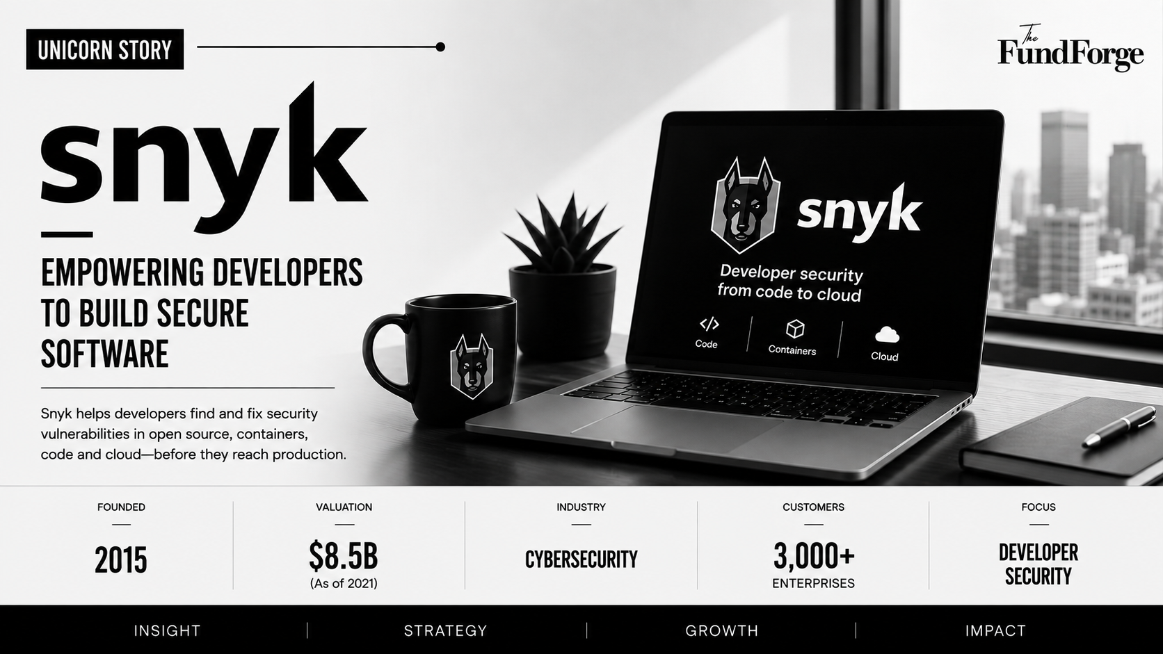 Snyk The Cybersecurity Unicorn Empowering Developers to Build Secure Software