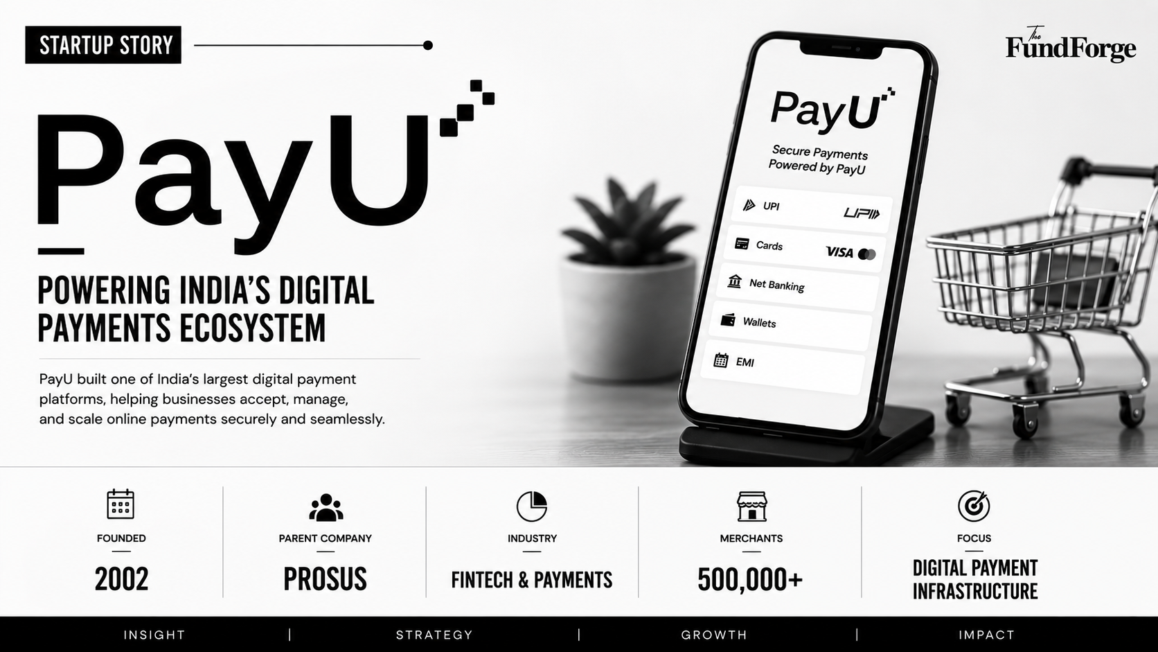 PayU The FinTech Startup Simplifying Digital Payments Across Emerging Markets