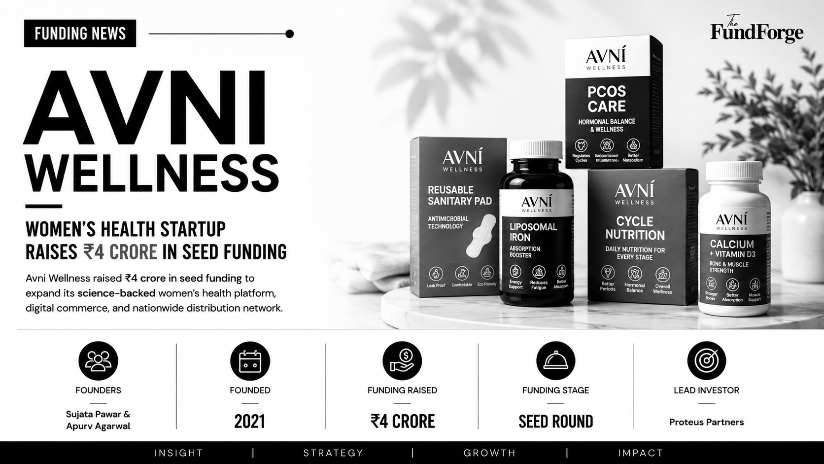 Avni Wellness The Women's Health Startup Raising Capital to Expand FemTech Across India