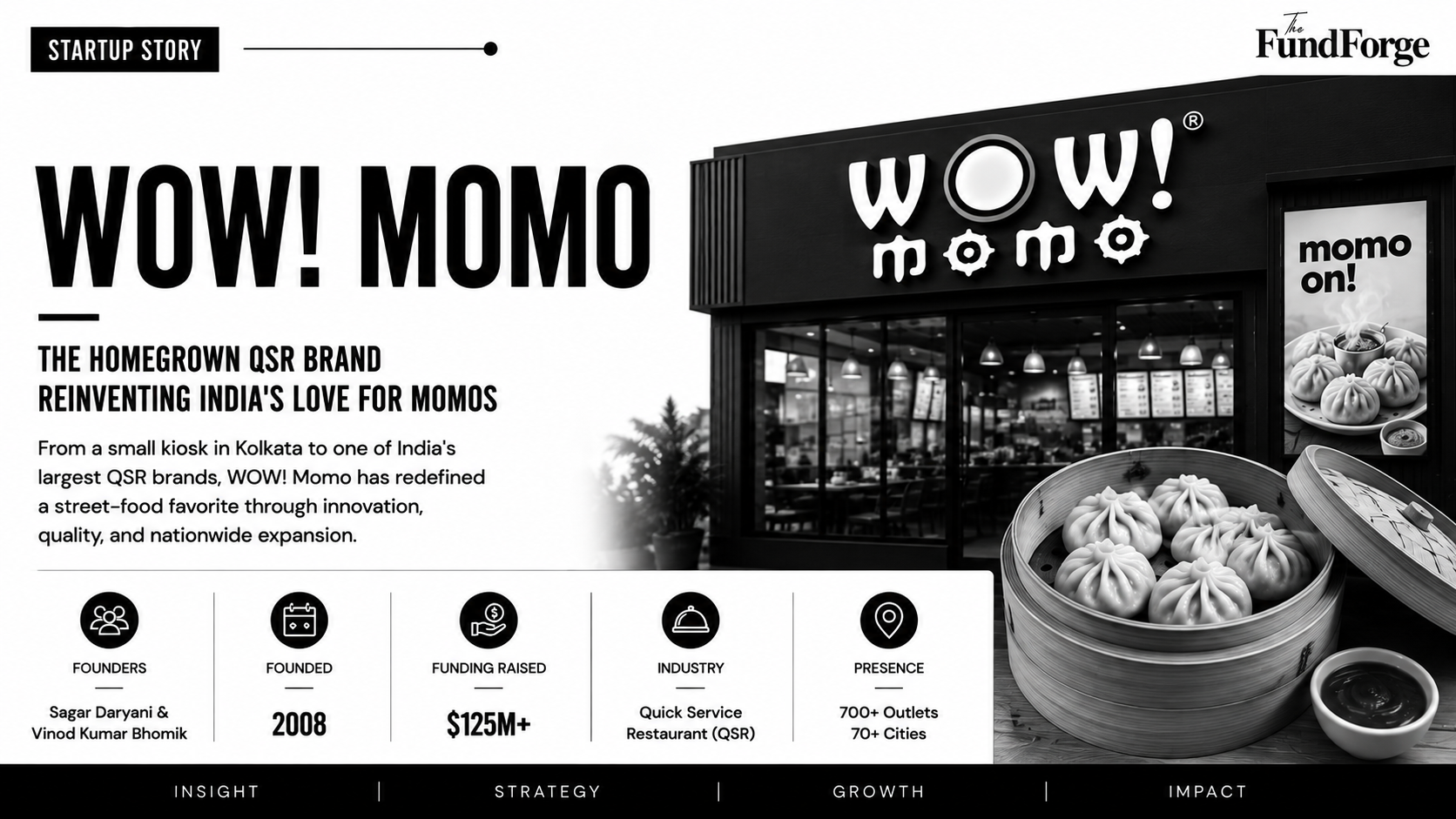 WOW! Momo The Homegrown QSR Brand Reinventing India's Love for Momos