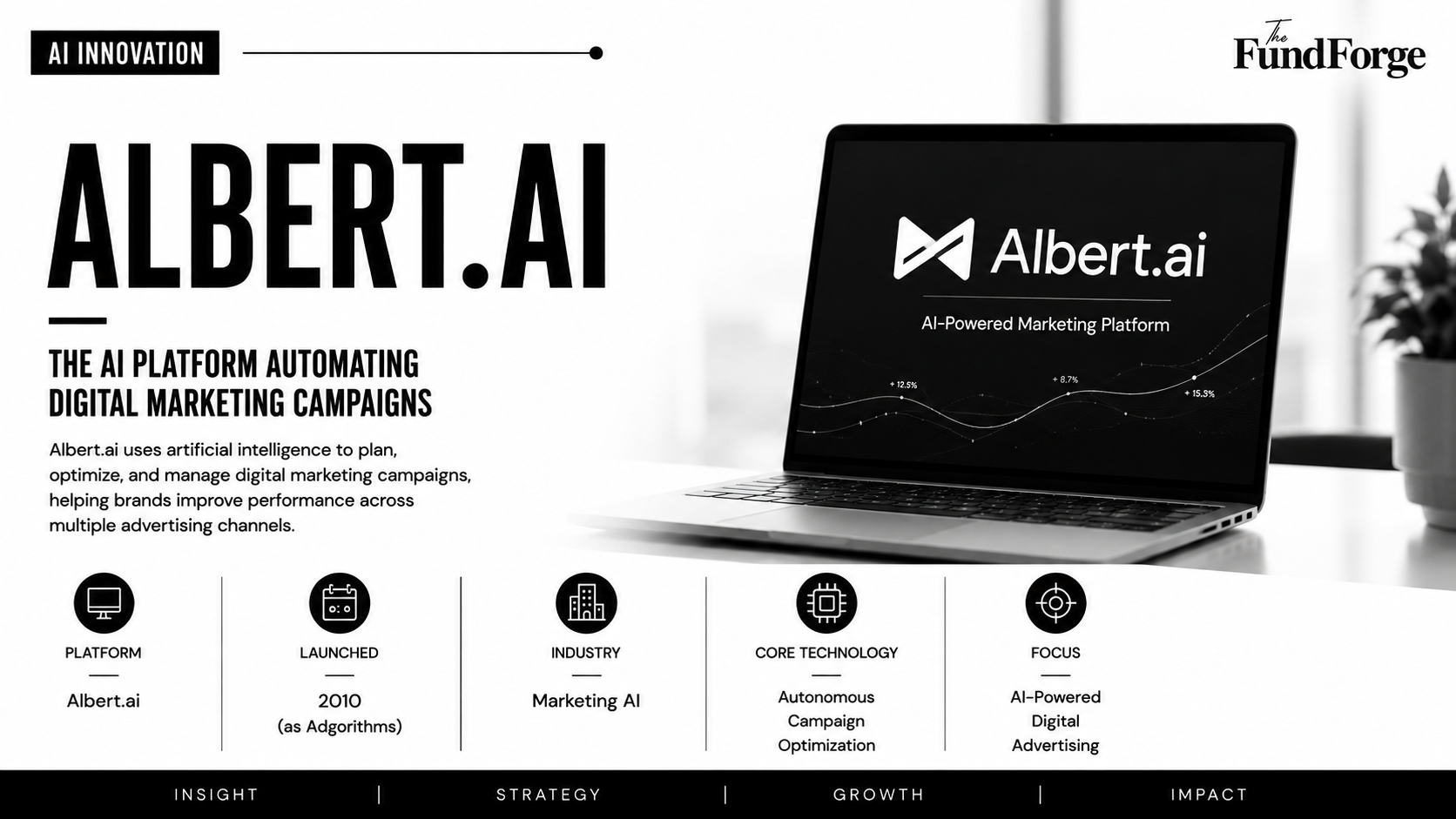 Albert.ai The AI Platform Automating Digital Marketing Campaigns