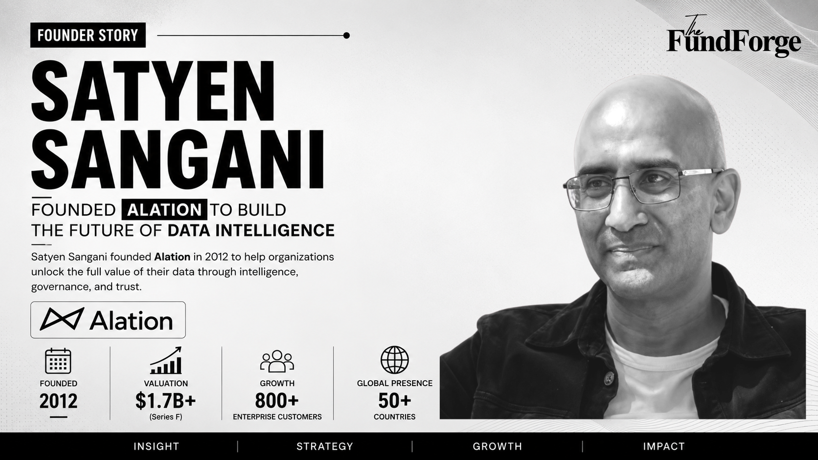 He Left Oracle to Invent a Category — Now Worth $1.7 Billion