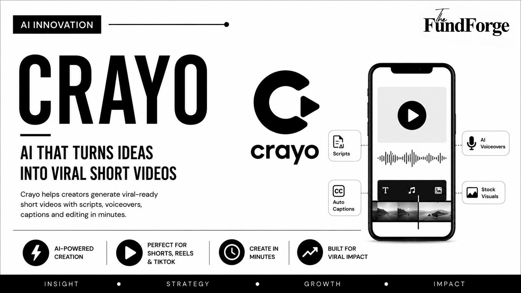 The Teen-Built AI Tool Now Generating $600K a Month