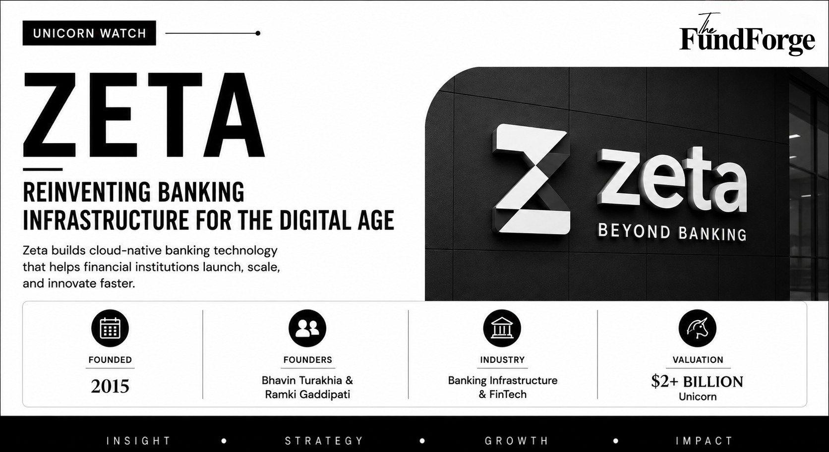 Zeta Is Betting Banks Will Ditch Their Mainframes for the Cloud
