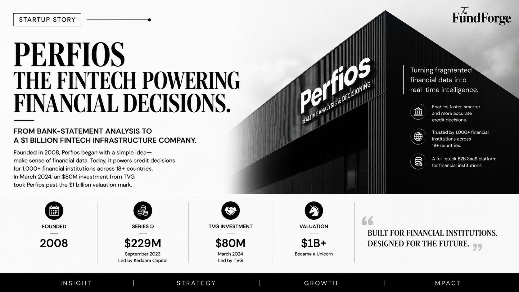 Perfios: Building the Infrastructure Behind Digital Finance
