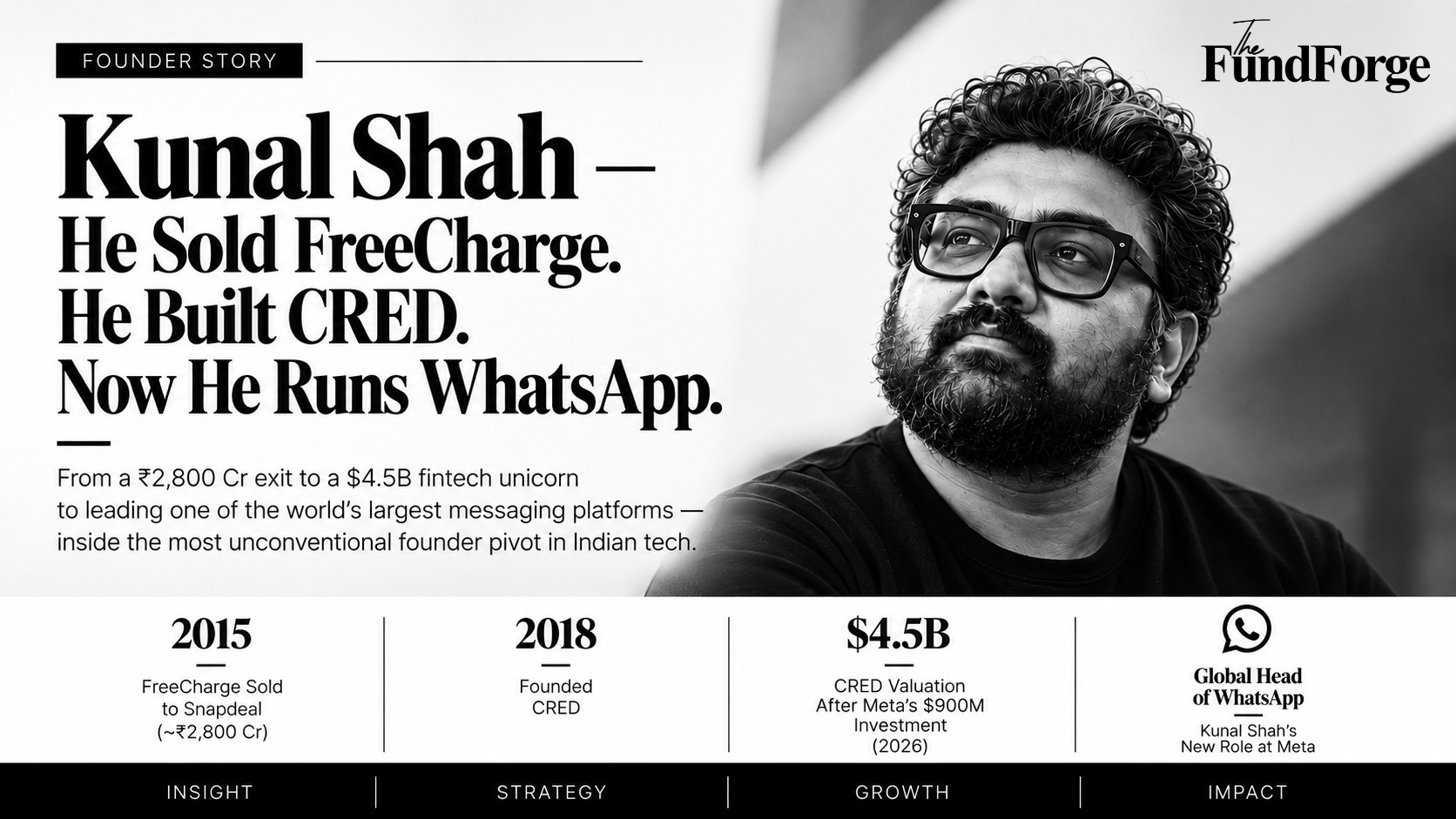 The Founder Who Keeps Leaving at the Top — Kunal Shah's Third Act