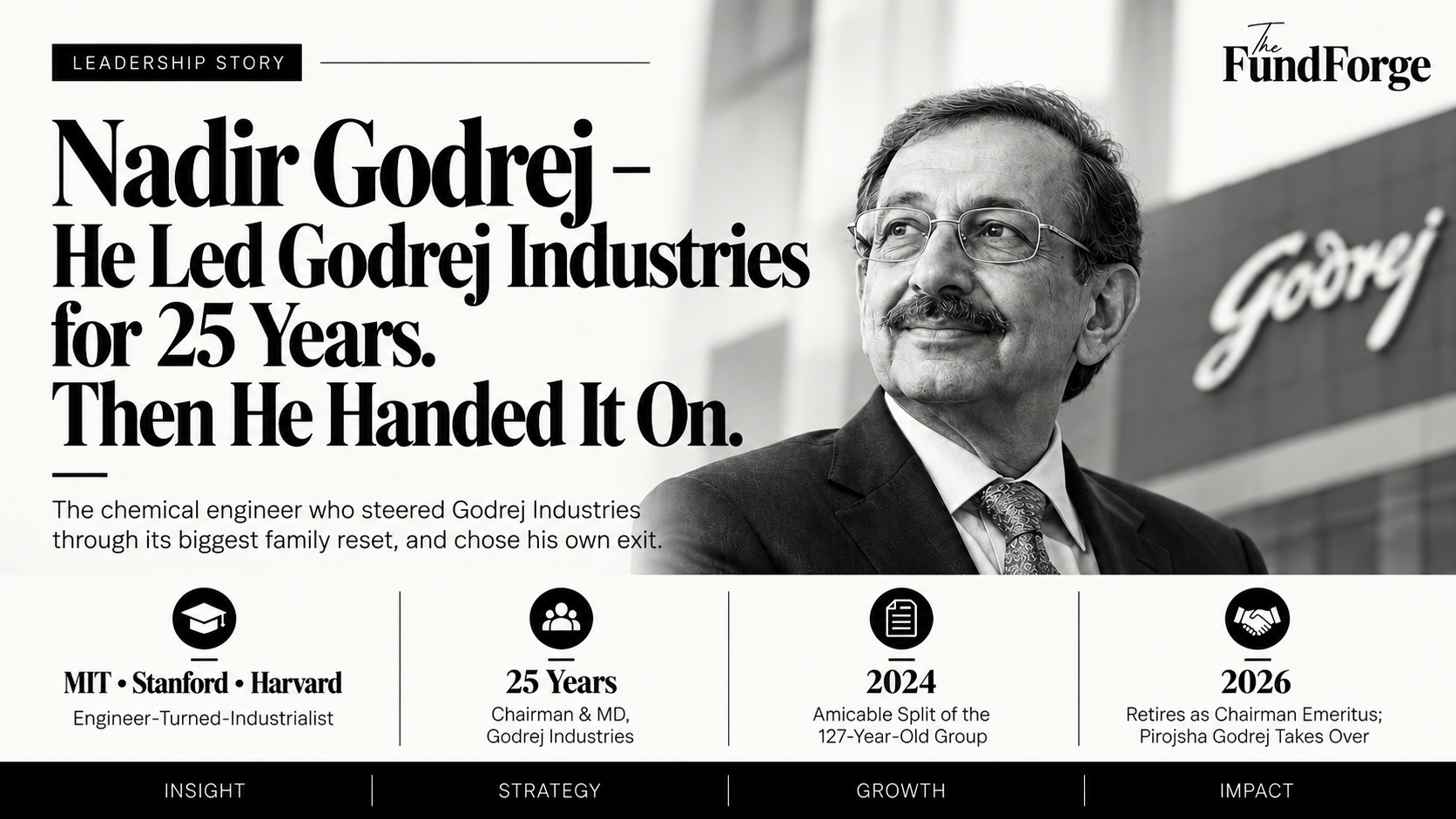The Engineer Who Let Godrej Go: Nadir Godrej's Quiet Exit