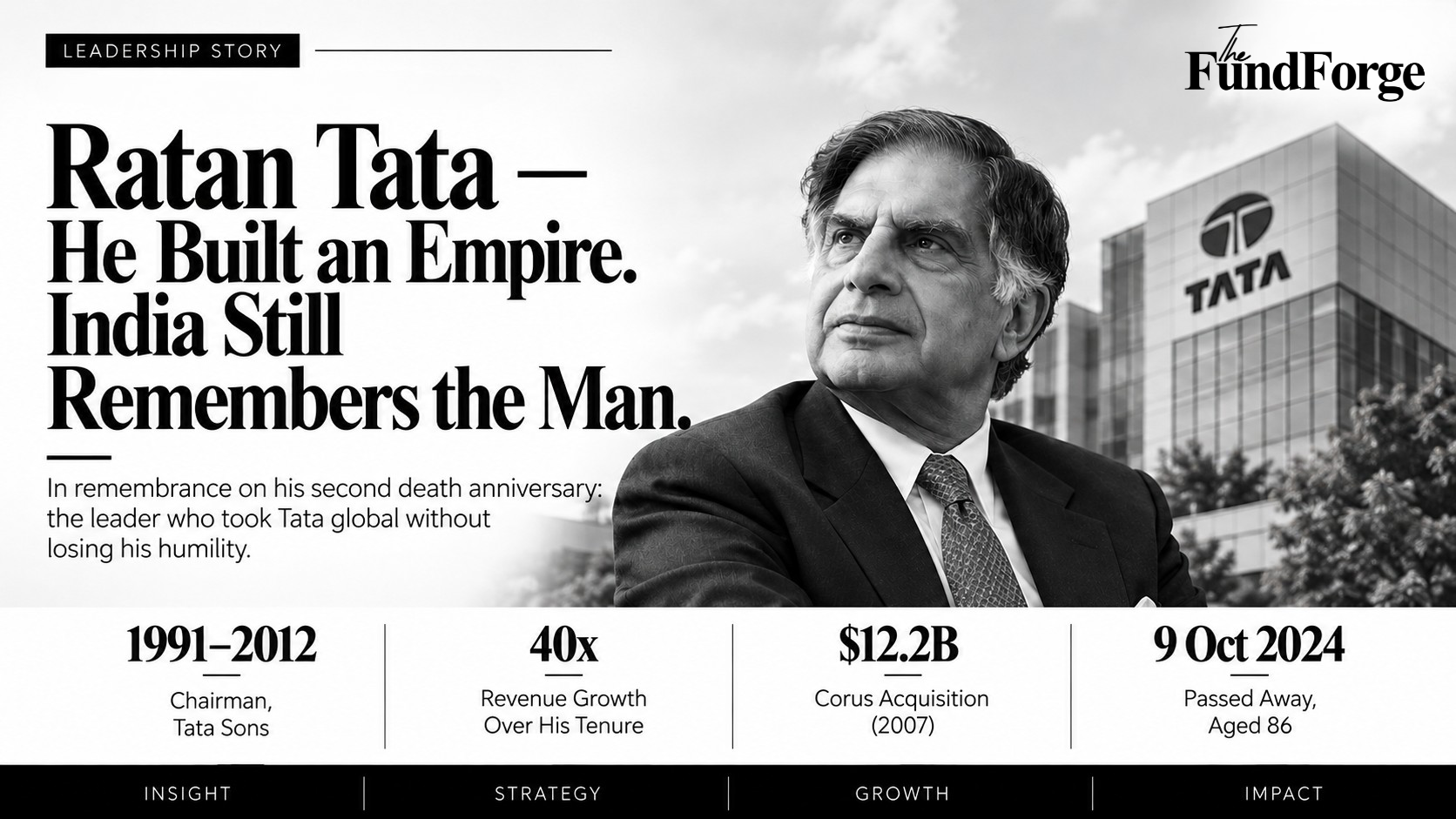 In Remembrance: How Ratan Tata Built a Global Group and Kept It Human