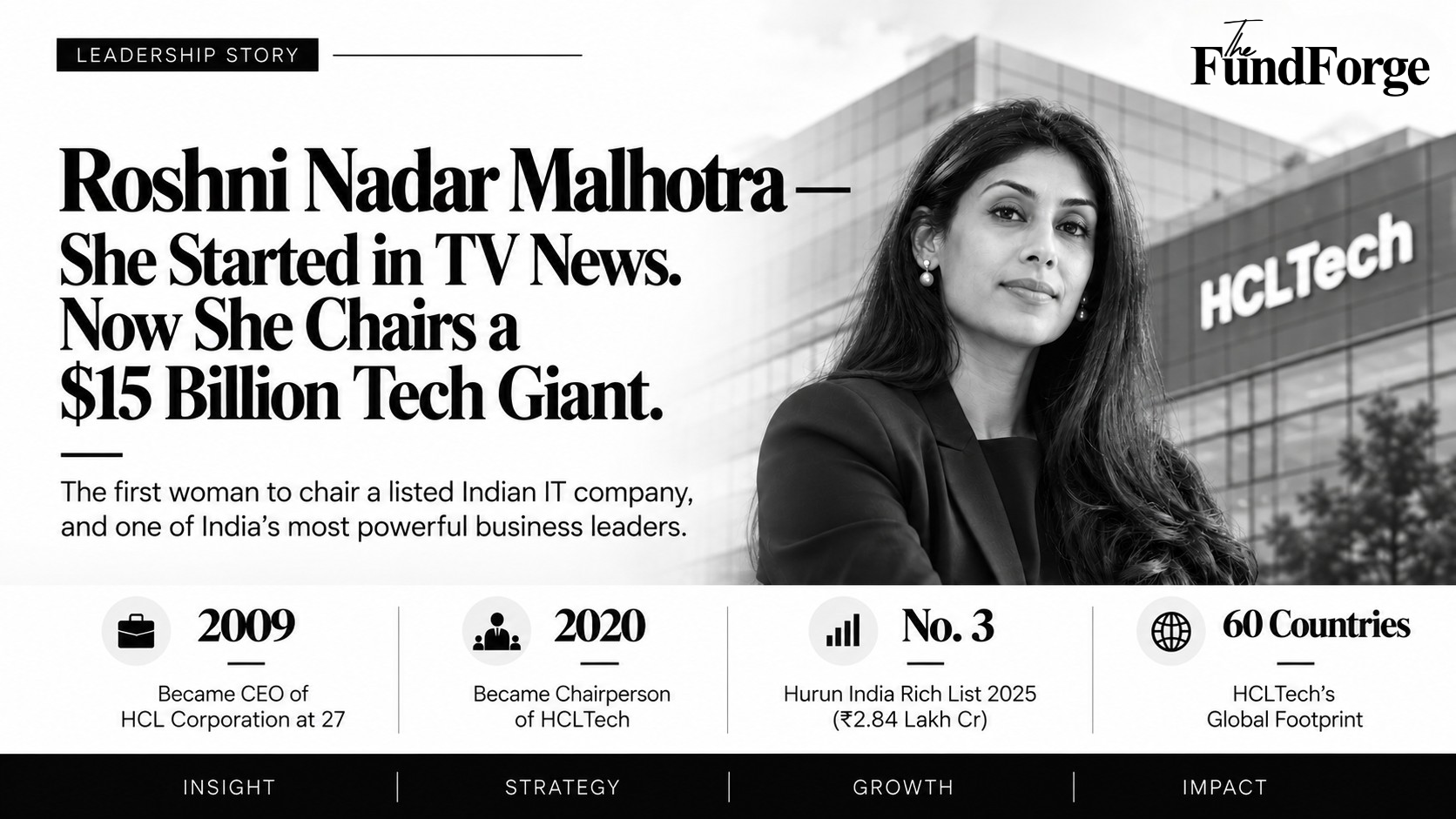 From Newsroom to Chairperson: The Rise of Roshni Nadar Malhotra