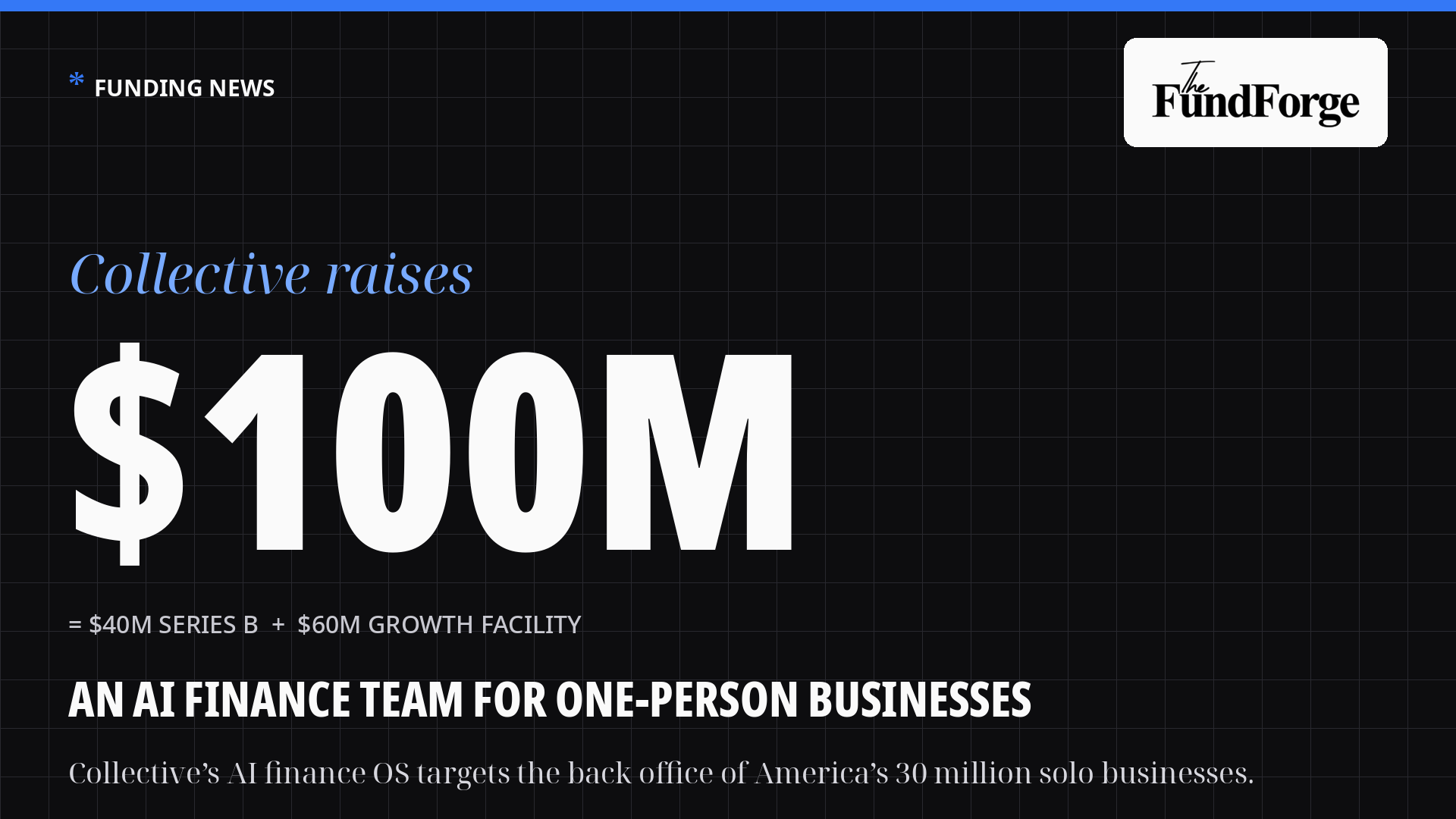 Collective Raises $40M Series B and $60M Growth Facility for Its AI Finance OS for Solo Businesses