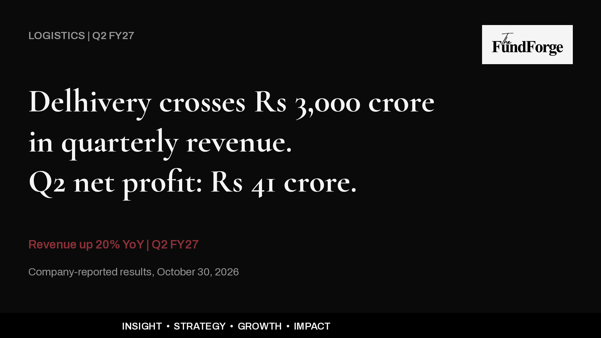 Delhivery Q2 Revenue Crosses Rs 3,000 Crore as Net Profit Reaches Rs 41 Crore